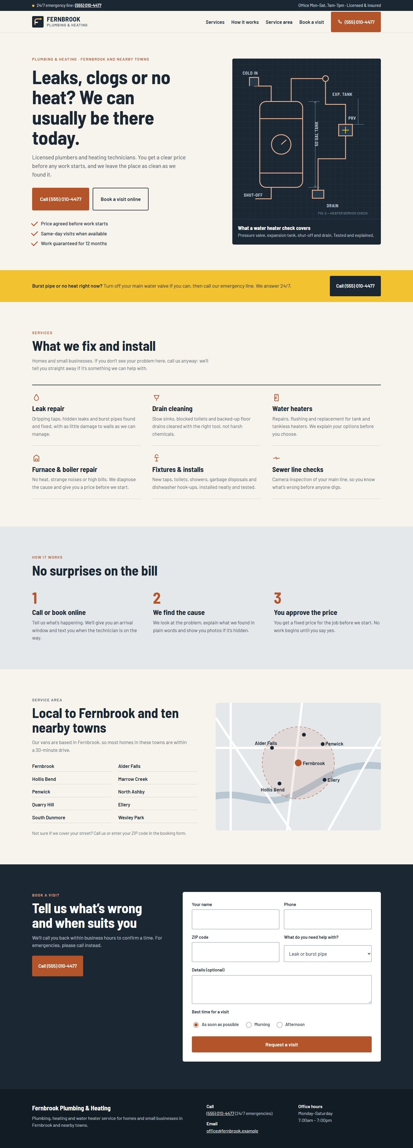 The full Fernbrook homepage on desktop, from the hero through services, the three-step process, the service-area map and the booking form.