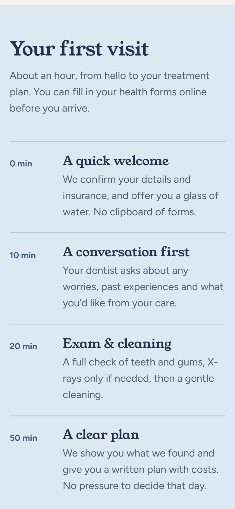 The first-visit timeline on a phone, from a quick welcome to a clear plan.